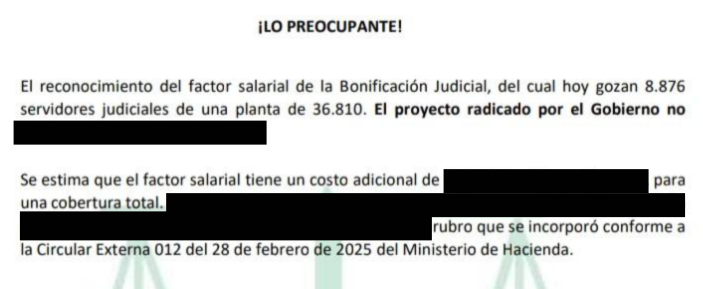 Recorte presupuestal 2026 - Bonificación Judicial